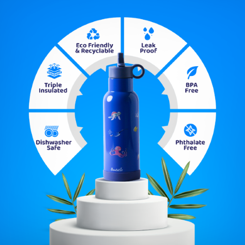 Bentotss Bento Sipper bottle graphic detailing features like triple insulation, wide mouth, leak-proof, and durable construction