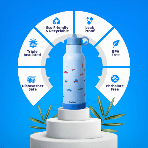 Bento Sipper bottle graphic on a podium, detailing features like high insulation, leak-proof, food-grade, and a secure grip