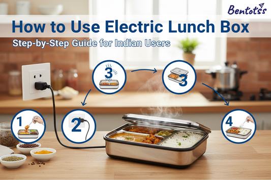 How to Use Electric Lunch Box: Step-by-Step Guide for Indian Users 2026