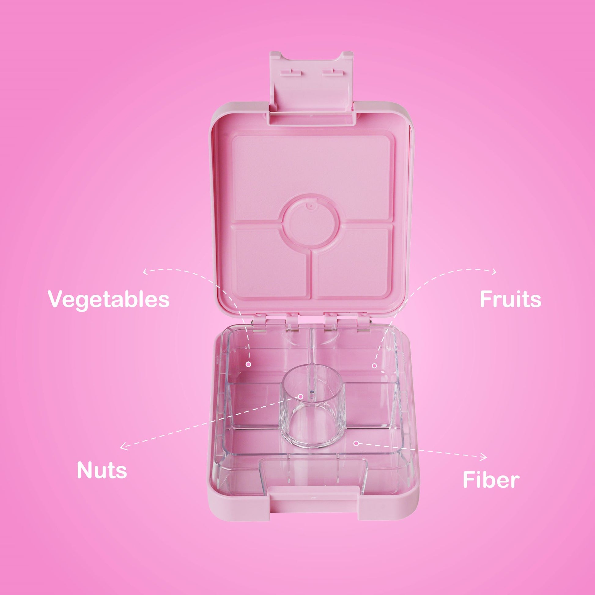 Bento lunch box showing the 4-compartment inner tray labeled for Vegetables, Nuts, Fruits, and Filler, promoting organized meals